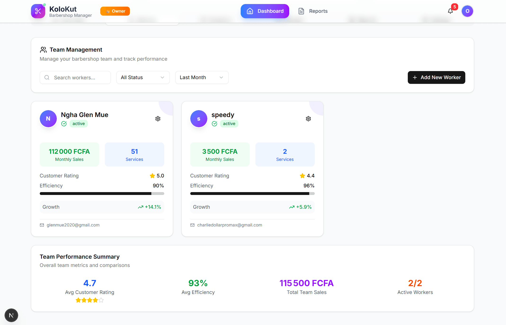 Preview of Staff Management